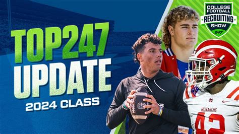 2024 football recruiting class|2024 college recruiting class rankings.